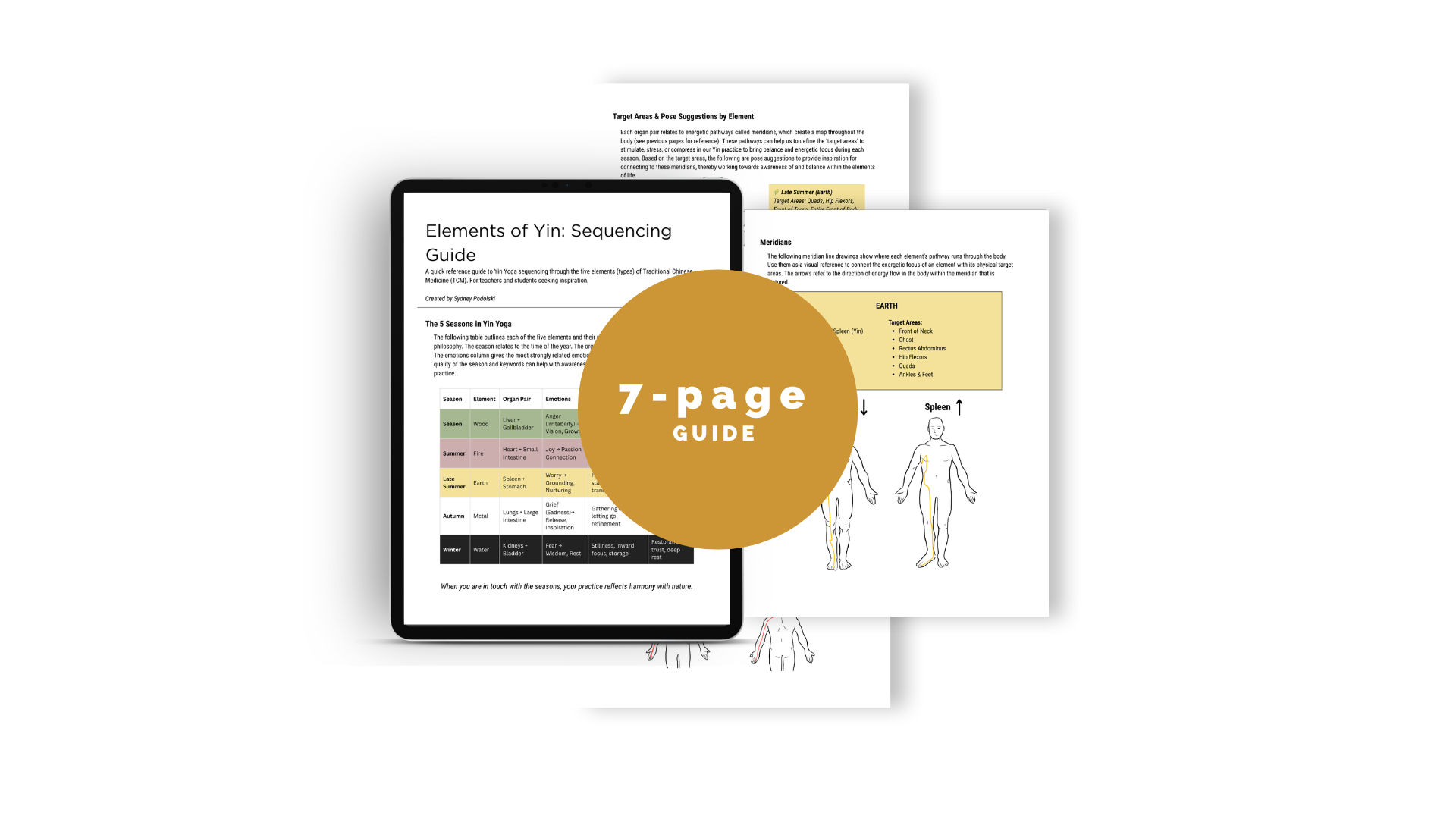 Elements of Yin: Sequencing Guide Mockup
